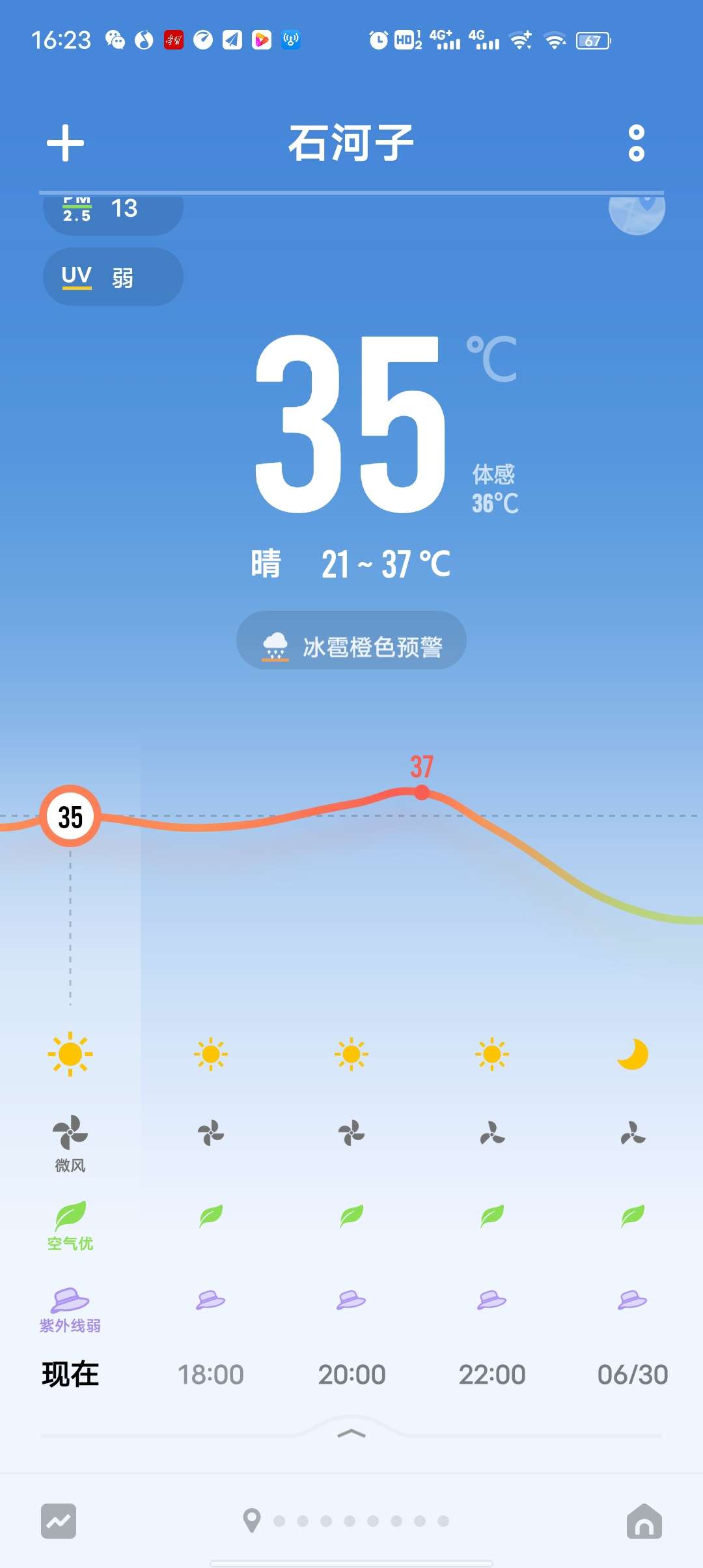 资讯详情